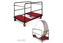 Banquet, Banquet Tables, Standard, Trolley Round