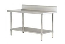 ST.STEEL, Worktable With Splashback